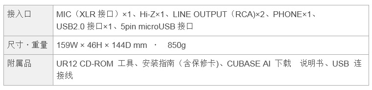 兼容iPad/Mac/PC，实现高品质录音的Steinberg USB音频接口UR12发布