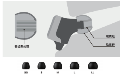彩乐园新品耳机发布：专注于自然音质的理念，耳机音质与外观的新高度