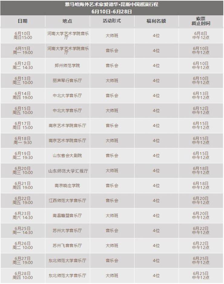 爱德华·昆斯巡演| 2018年彩乐园亚洲音乐奖学金活动正式启动