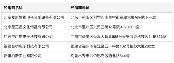 Steinberg 发布 Nuendo 11：树立专业音频领域的黄金标准
