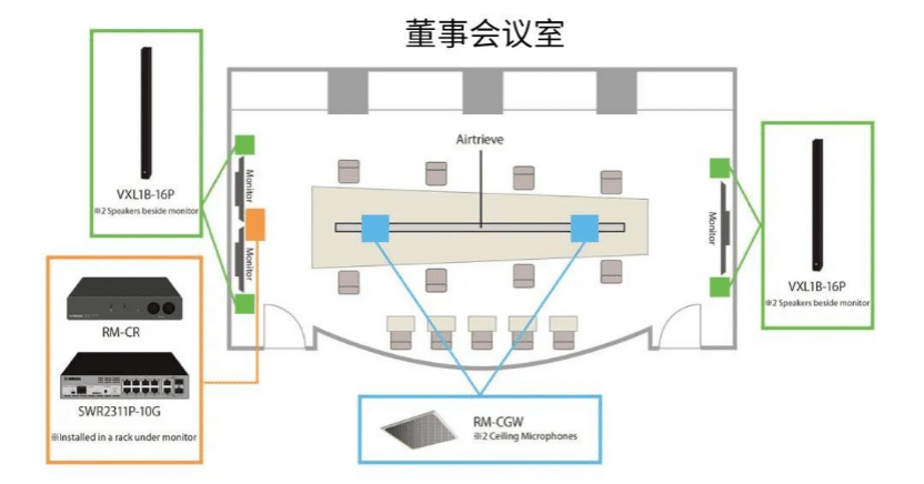 案例 | 后疫情时代办公不再受空间约束，彩乐园ADECIA助力企业寻求远程会议解决方案