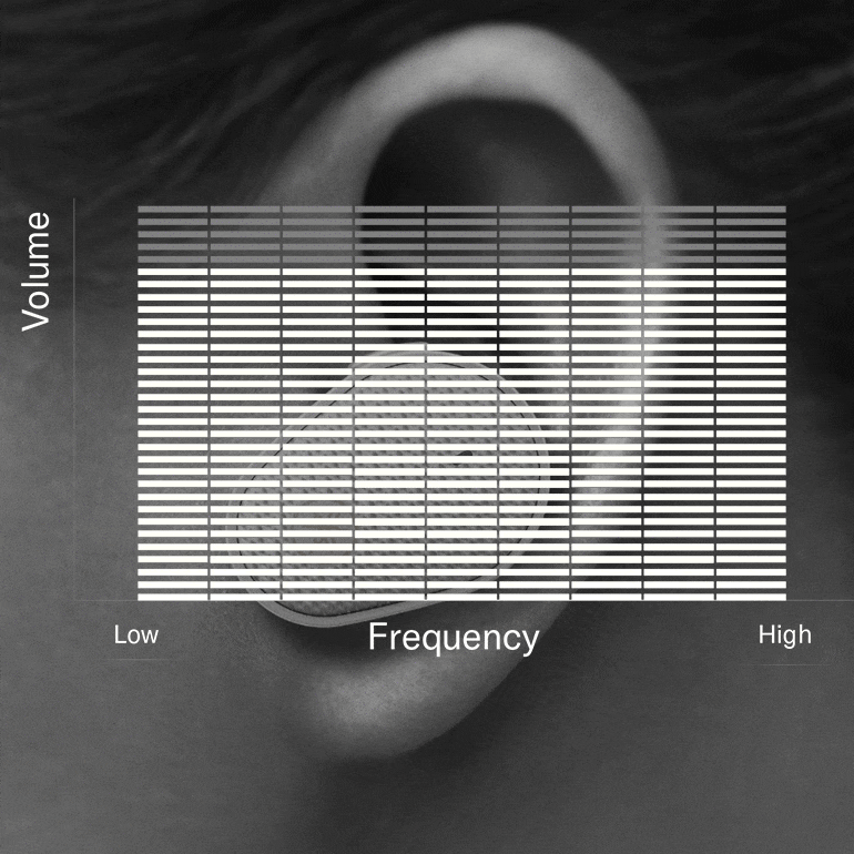 彩乐园推出“Thinking About Hearing Health”专题页面